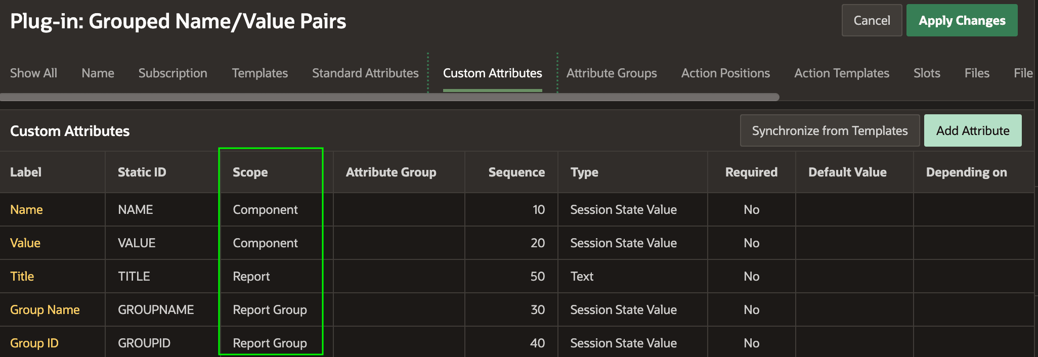 Grouped Name/Value Pairs 组件中不同作用域的属性